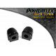 Yeti 5L (2009 - 2017) Powerflex Silentblok zadného stabilizátora 18.5mm Skoda Yeti 5L (2009 - 2017) | race-shop.sk