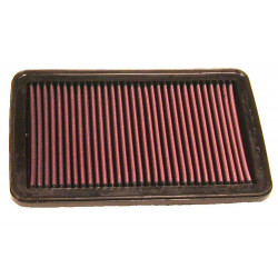 Športový vzduchový filter K&N 33-2282