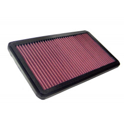 Športový vzduchový filter K&N 33-2545