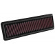 Vložky do pôvodného airboxu Športový vzduchový filter K&N 33-3049 | race-shop.sk