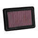 Vložky do pôvodného airboxu Športový vzduchový filter K&N 33-5027 | race-shop.sk