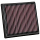 Vložky do pôvodného airboxu Športový vzduchový filter K&N 33-5064 | race-shop.sk