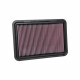 Vložky do pôvodného airboxu Športový vzduchový filter K&N 33-3130 | race-shop.sk
