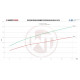 Intercoolery pre konkrétny model Comp. Intercooler Kit Porsche Macan 2,0TSI | race-shop.sk