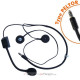 Slúchadlá / headsety Terratrip headset pre centrály professional PLUS do otvorenej prilby (PELTOR) | race-shop.sk