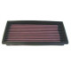 Vložky do pôvodného airboxu Športový vzduchový filter K&N 33-2002 | race-shop.sk