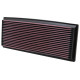 Vložky do pôvodného airboxu Športový vzduchový filter K&N 33-2046 | race-shop.sk