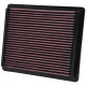 Vložky do pôvodného airboxu Športový vzduchový filter K&N 33-2106-1 | race-shop.sk