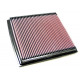 Vložky do pôvodného airboxu Športový vzduchový filter K&N 33-2205 | race-shop.sk