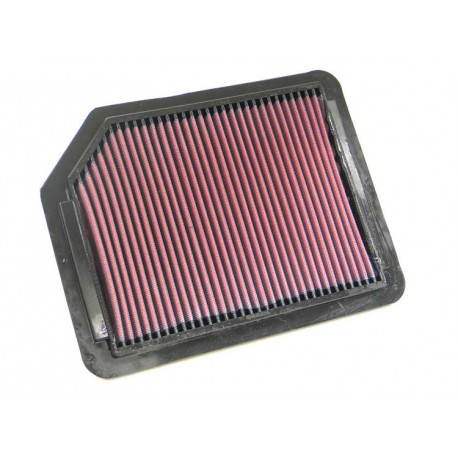 Vložky do pôvodného airboxu Športový vzduchový filter K&N 33-2267 | race-shop.sk