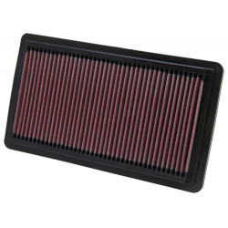 Športový vzduchový filter K&N 33-2279