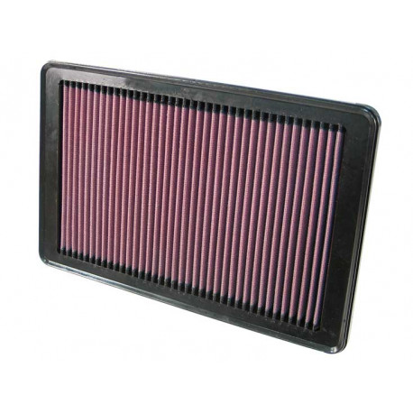 Vložky do pôvodného airboxu Športový vzduchový filter K&N 33-2358 | race-shop.sk