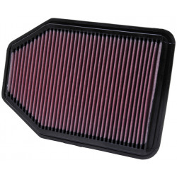 Športový vzduchový filter K&N 33-2364