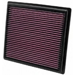 Športový vzduchový filter K&N 33-2443