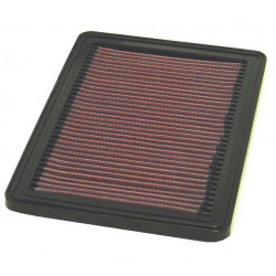 Športový vzduchový filter K&N 33-2521