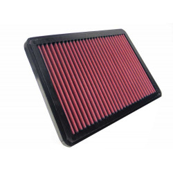 Športový vzduchový filter K&N 33-2546