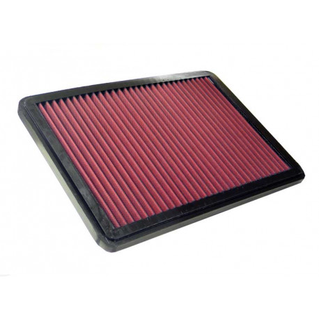 Vložky do pôvodného airboxu Športový vzduchový filter K&N 33-2559 | race-shop.sk