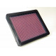 Vložky do pôvodného airboxu Športový vzduchový filter K&N 33-2629 | race-shop.sk