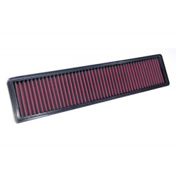 Športový vzduchový filter K&N 33-2807