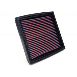 Športový vzduchový filter K&N 33-2821