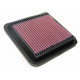 Vložky do pôvodného airboxu Športový vzduchový filter K&N 33-2836 | race-shop.sk