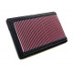 Vložky do pôvodného airboxu Športový vzduchový filter K&N 33-2841 | race-shop.sk