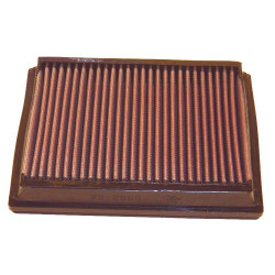 Športový vzduchový filter K&N 33-2866