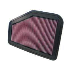 Športový vzduchový filter K&N 33-2919