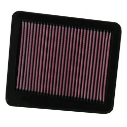 Športový vzduchový filter K&N 33-2933