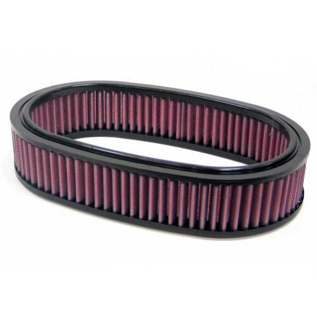 Vložky do pôvodného airboxu Športový vzduchový filter K&N E-9236 | race-shop.sk