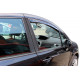 Okenné deflektory Deflektory okien pre RENAULT MODUS 5D 2004-up 2ks (predné) | race-shop.sk