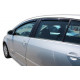Okenné deflektory Deflektory okien pre VOLKSWAGEN GOLF PLUS 5D 2005-2014 2ks (predné) | race-shop.sk