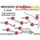 W140 (91-98) STRONGFLEX - 116247A: Sada silentblokov zavesenia SPORT | race-shop.sk