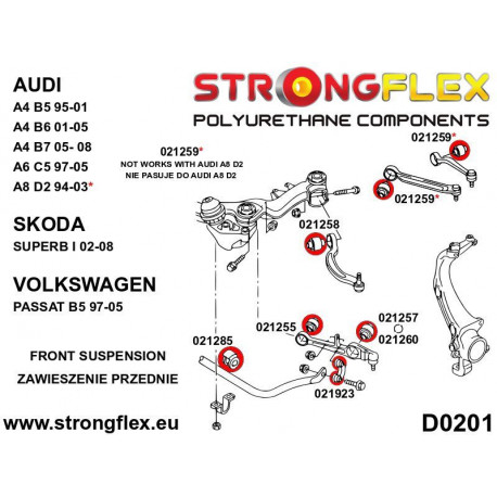 B5 (95-01) Quattro STRONGFLEX - 026218B: Sada silentblokov zavesenia | race-shop.sk