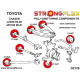 Supra III (86-93) STRONGFLEX - 211897B: Silentblok predného stabilizátora | race-shop.sk