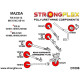 RX-8 (03-12) STRONGFLEX - 101681B: Rear anti roll bar bush | race-shop.sk